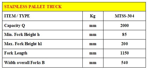 MTS-304 Stainless Pallet Truck Description